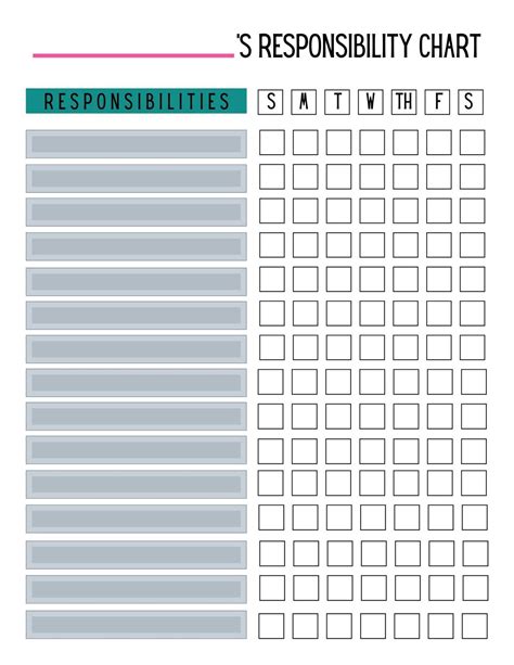 Free Printable And Editable Responsibility Chart For Kids Responsibility Worksheet For Kids - Responsibility Worksheet For Kids