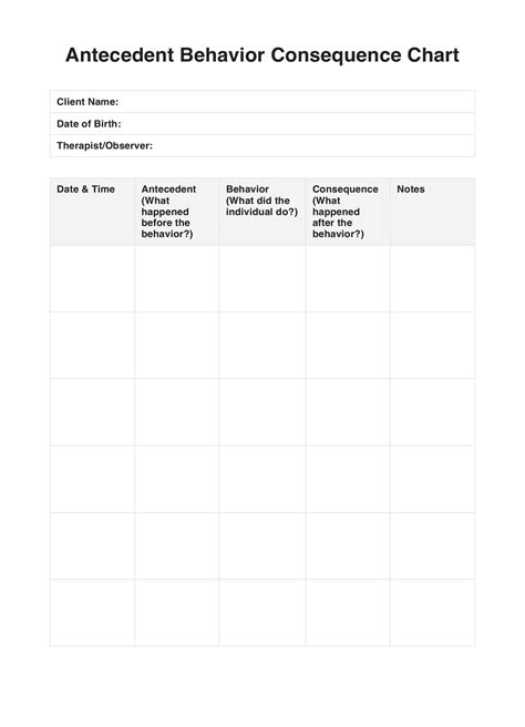 Free Printable Antecedent Behavior Consequence Chart