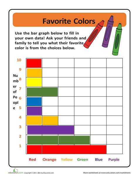 Free Printable Bar Graph Worksheets For Kids Pdfs Reading A Bar Graph Worksheet - Reading A Bar Graph Worksheet