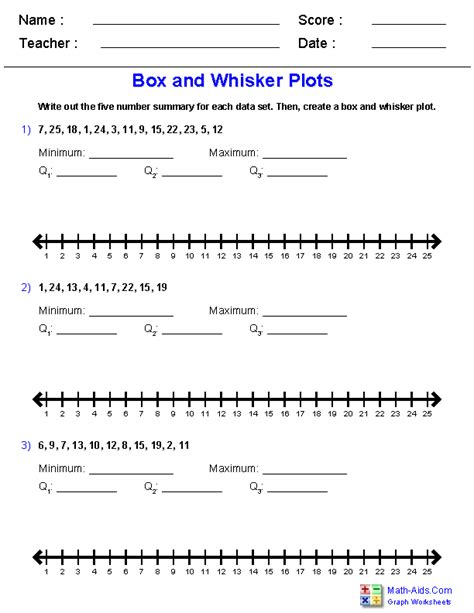 Free Printable Box Plots Worksheets For 6th Grade Box Plots 6th Grade - Box Plots 6th Grade