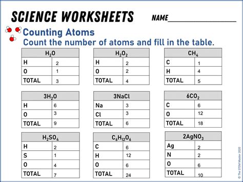 Free Printable Counting Atoms Worksheet With Answers Practice Counting Atoms Worksheet Key - Counting Atoms Worksheet Key