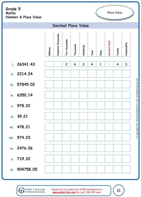 Free Printable Decimal Place Value Worksheets For 5th Fifth Grade Place Value Worksheet - Fifth Grade Place Value Worksheet