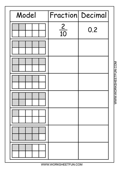 Free Printable Decimals Worksheets For 1st Grade Quizizz Introduction To Decimals Worksheet - Introduction To Decimals Worksheet