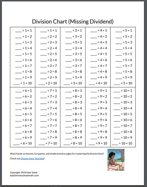 Free Printable Division Facts Test Kate Snow Homeschool Mastering Math Facts Division - Mastering Math Facts Division