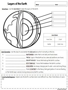 Free Printable Earth Amp Space Science Worksheets For Science 7th Grade Worksheets - Science 7th Grade Worksheets