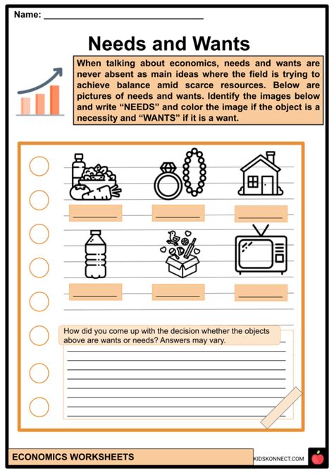 Free Printable Economics Worksheets For 4th Grade Quizizz Basic Economics Worksheet - Basic Economics Worksheet