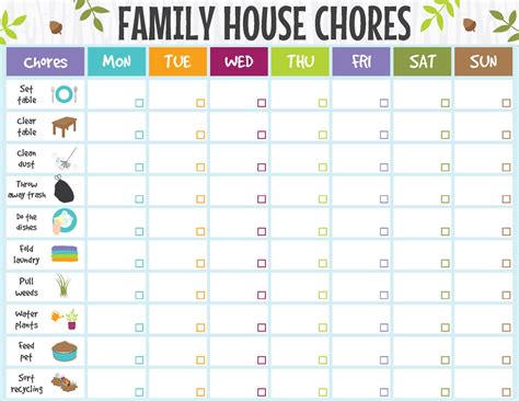 Free Printable Family Chore Chart Wander Homeschooling Preschool Chores Worksheet - Preschool Chores Worksheet