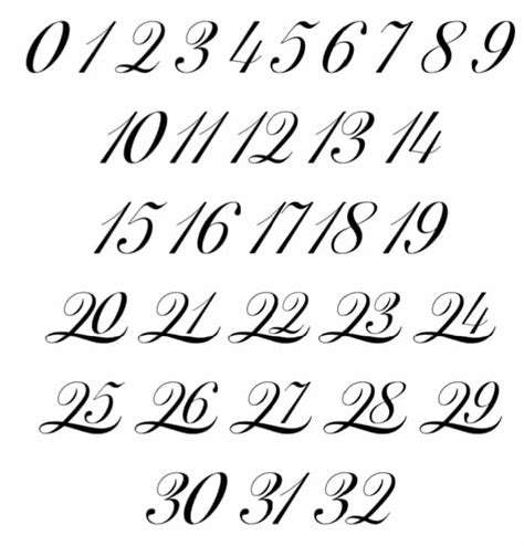 Free Printable Fancy Calligraphy Numbers 0 32 Calligraphy Numbers 1 10 - Calligraphy Numbers 1 10