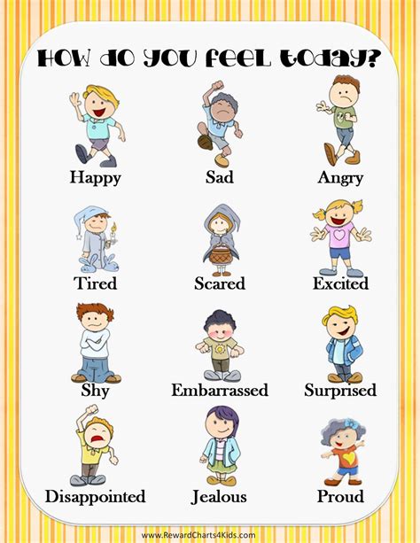 Free Printable Feelings Chart Instant Download Rewardcharts4kids Smiley Face Chart Of Emotions - Smiley Face Chart Of Emotions