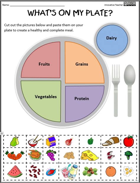 Free Printable Food Worksheets For 2nd Grade Quizizz 2nd Grade Healthy Eating Worksheet - 2nd Grade Healthy Eating Worksheet