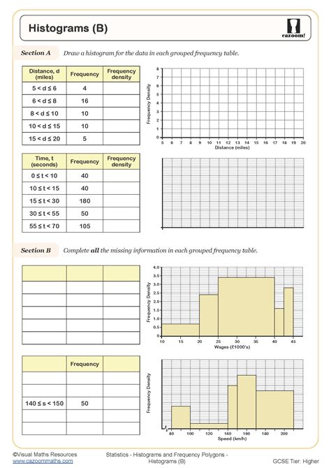 Free Printable Histograms Worksheets For 5th Grade Quizizz Histograms Worksheets 7th Grade - Histograms Worksheets 7th Grade