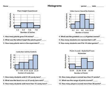 Free Printable Histograms Worksheets For 6th Grade Quizizz Histograms Worksheets 6th Grade - Histograms Worksheets 6th Grade