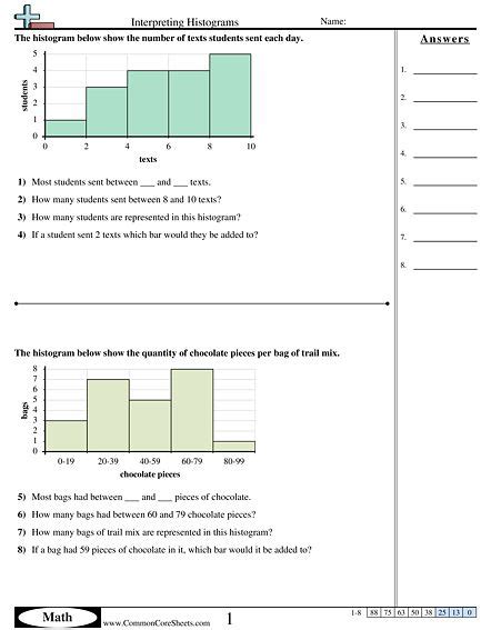 Free Printable Histograms Worksheets For 7th Class Quizizz Histograms Worksheets 7th Grade - Histograms Worksheets 7th Grade