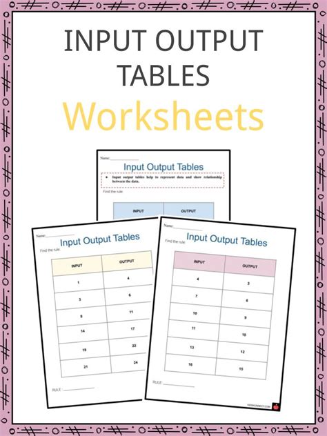 Free Printable Input Output Table Worksheets Input Output Table Worksheet - Input Output Table Worksheet