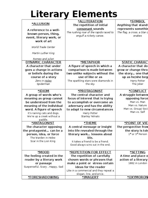 Free Printable Literary Elements Worksheets Literary Elements Worksheet - Literary Elements Worksheet