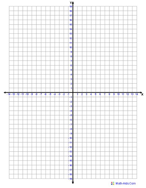 Free Printable Math Graphs 14 Best Bar Graphs Bar Graph Template Ks1 - Bar Graph Template Ks1