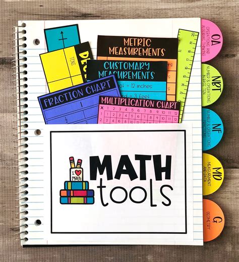 Free Printable Math Notebook And Math Tools The Boxed Paper For Math - Boxed Paper For Math
