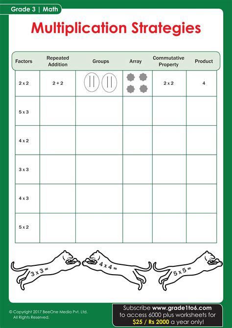 Free Printable Multiplication Strategies Worksheets For 5th Grade Multiplication Strategies Worksheet - Multiplication Strategies Worksheet