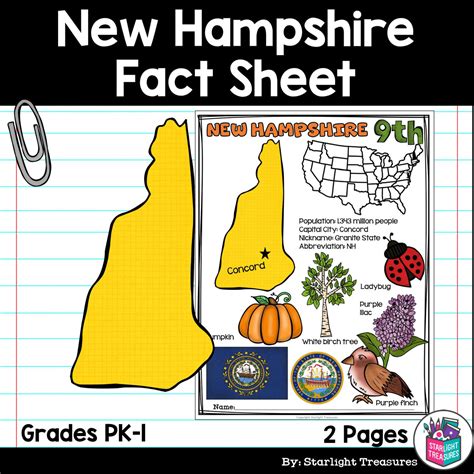 Free Printable New Hampshire State Insect Coloring Page New Hampshire Coloring Page - New Hampshire Coloring Page