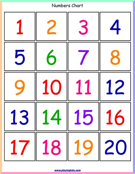 Free Printable Number Chart 1 20 For Kindergarten Kindergarten Number Worksheets 1 20 - Kindergarten Number Worksheets 1 20