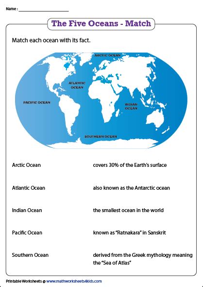 Free Printable Ocean Worksheets 7th Grade Oceans Worksheet - 7th Grade Oceans Worksheet