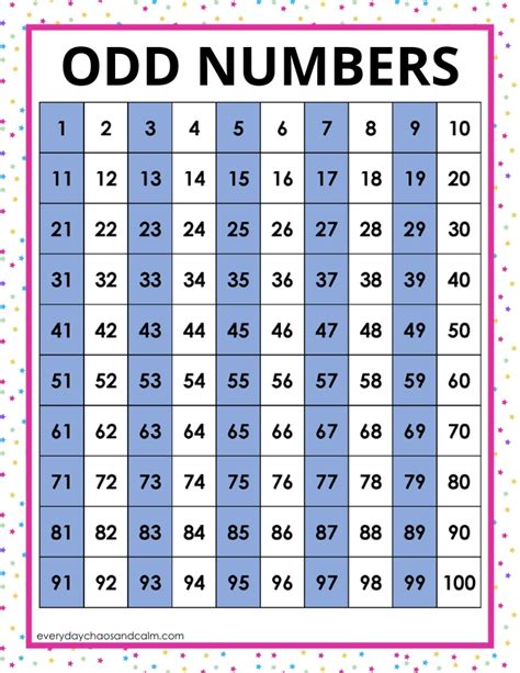 Free Printable Odd And Even Numbers Charts Everyday Odd And Even Numbers Chart - Odd And Even Numbers Chart