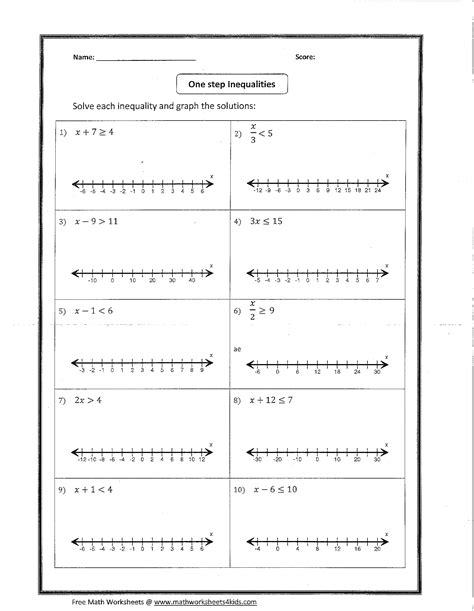 Free Printable One Step Inequalities Worksheets For 6th Inequalities Worksheets 6th Grade - Inequalities Worksheets 6th Grade