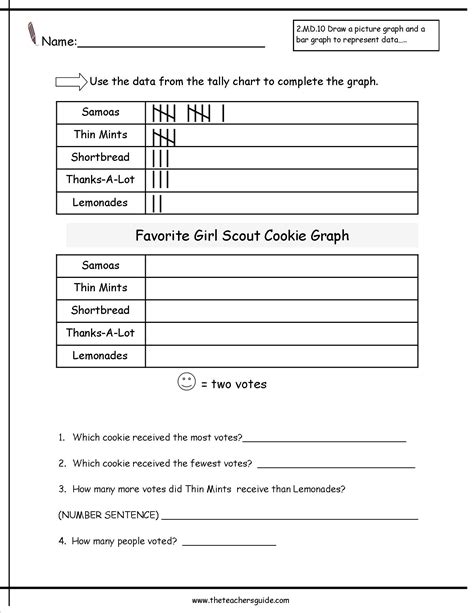Free Printable Pictographs Worksheets For 7th Grade Quizizz Cartography Worksheet 7th Grade - Cartography Worksheet 7th Grade