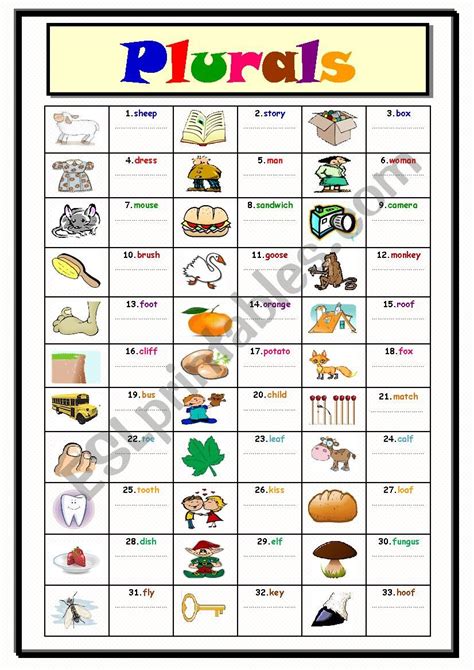 Free Printable Plurals Worksheets For Kindergarten Quizizz Ing Worksheet Kindergarten Plural Singular - Ing Worksheet Kindergarten Plural Singular