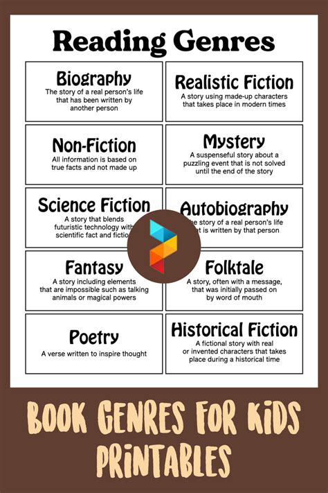 Free Printable Reading Genres And Types Worksheets For Reading Genre Worksheet - Reading Genre Worksheet