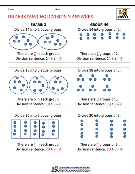 Free Printable Repeated Subtraction Worksheets For 2nd Grade Subtraction Worksheets Grade 2 - Subtraction Worksheets Grade 2