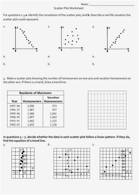 Free Printable Scatter Plots Worksheets For 8th Grade Scatter Plots Worksheets 8th Grade - Scatter Plots Worksheets 8th Grade
