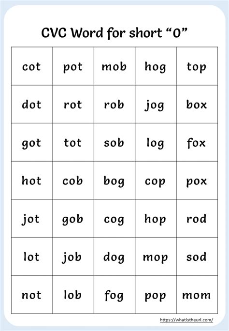 Free Printable Short O Cvc Words Cut And Is On A Short O Word - Is On A Short O Word