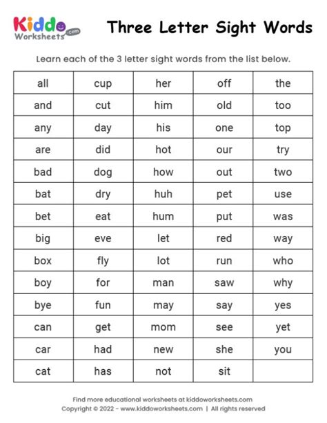 Free Printable Three Letter Sight Words Worksheet Three Letter Words For Kindergarten Worksheets - Three Letter Words For Kindergarten Worksheets