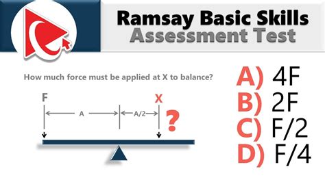 Free Ramsay Practice Test
