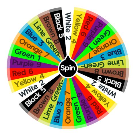 free roulette spin name uakr