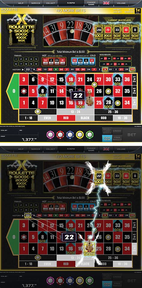 free roulette x listings tcef