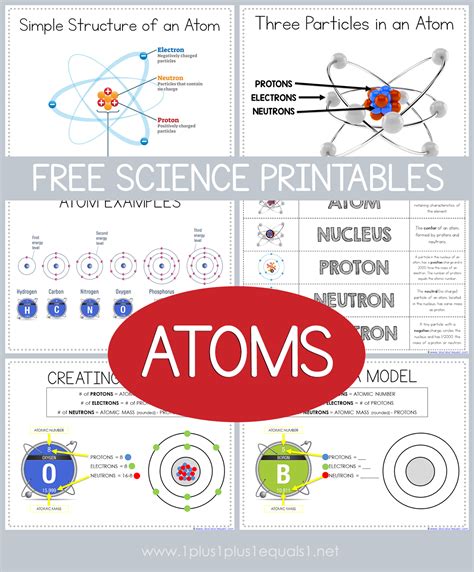 Free Science Printables Atoms 1 1 1 1 Atoms For 8th Grade Worksheet - Atoms For 8th Grade Worksheet