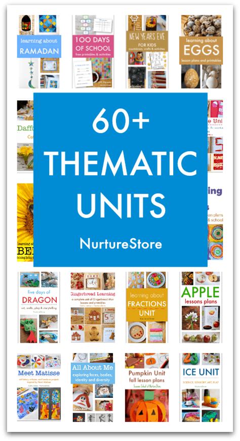 Free Science Thematic Unit Plans Tpt Science Unit Plans - Science Unit Plans