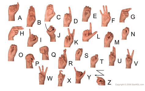 Free Sign Language Start Asl Asl Kindergarten - Asl Kindergarten