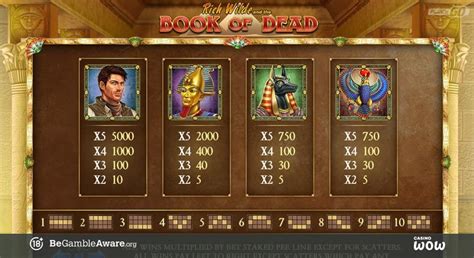 free slots book of dead payi belgium