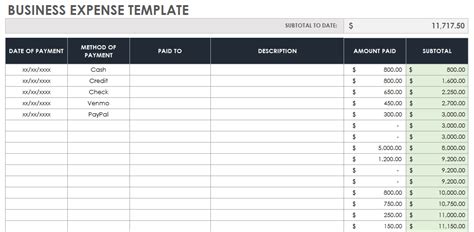 Free Small Business Bookkeeping Templates Smartsheet Business Tax Worksheet - Business Tax Worksheet
