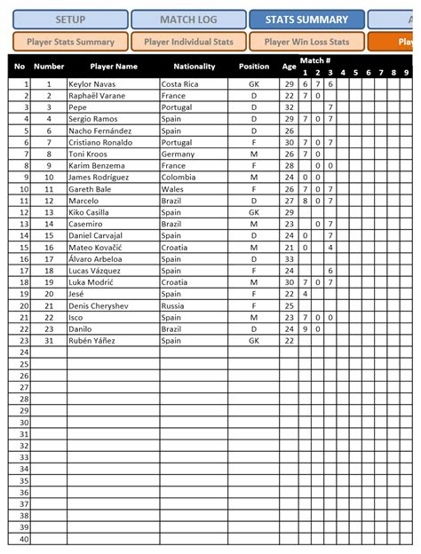 Free Soccer Stats Tracker Template Excel Word Pdf Soccer Rules Worksheet - Soccer Rules Worksheet