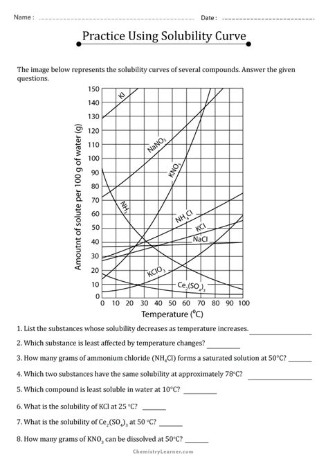 Free Solubility Curve Worksheet With Answer Keys For Worksheet Solubility Graphs Answer Key - Worksheet Solubility Graphs Answer Key