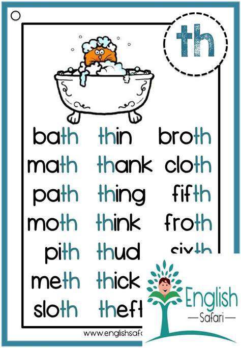 Free Th Worksheets Reading Th Words In A Th Sound Worksheet - Th Sound Worksheet