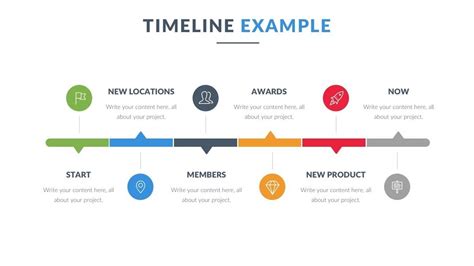 free timeline template google slides design
