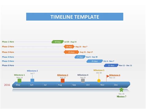 Free Timeline Templates Visual Timeline Maker Online Storyboard Using A Timeline Worksheet - Using A Timeline Worksheet