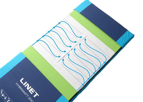 free track linet LİNET  info@.