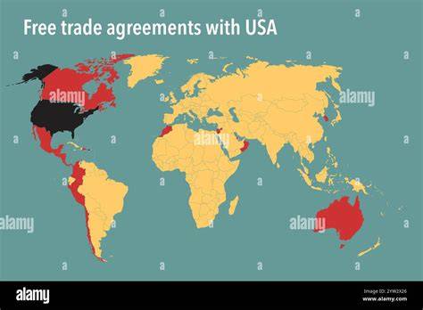 free trade today