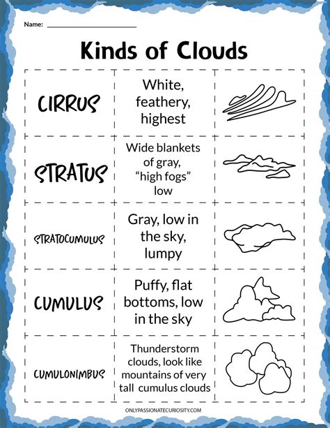 Free Types Of Clouds Worksheets And Activities Nature Types Of Clouds Grade 3 - Types Of Clouds Grade 3
